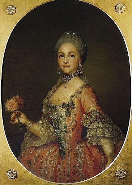 María Luisa de Borbón Parma. Princesa de Asturias